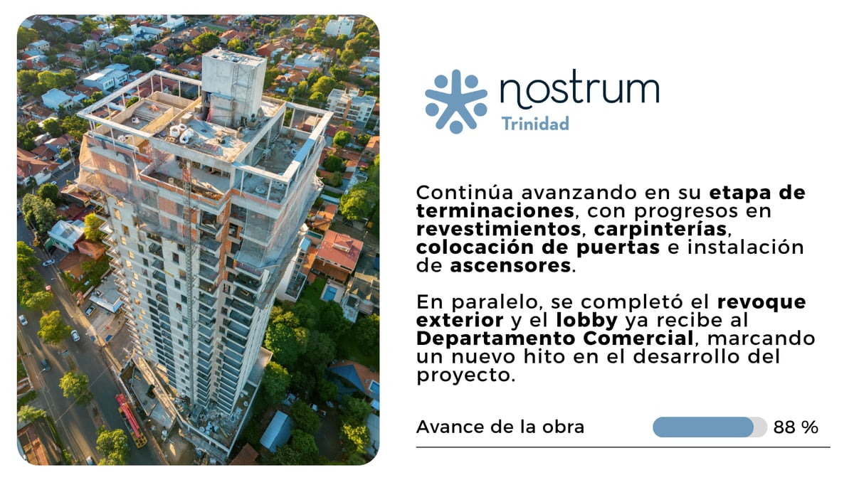 Avance de obra